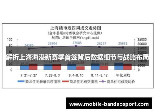 解析上海海港新赛季首签背后数据细节与战略布局