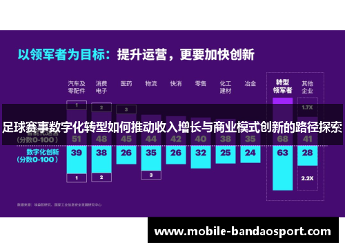 足球赛事数字化转型如何推动收入增长与商业模式创新的路径探索