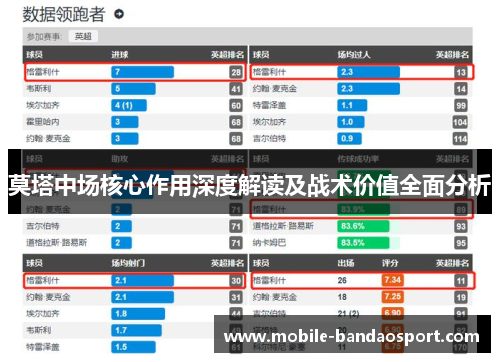 莫塔中场核心作用深度解读及战术价值全面分析
